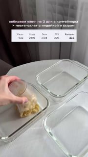 Смачна і проста ідея вечері 80 г індички/курка передсвердіння 40 г …